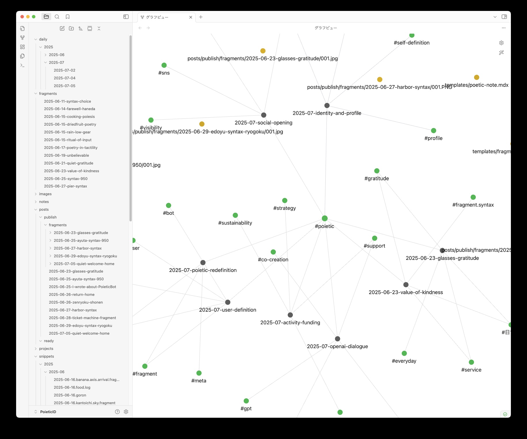 FragmentPractice lifecycle map